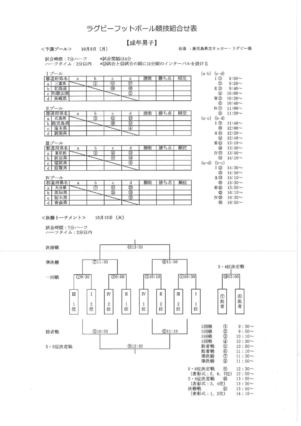 特別国民体育大会組み合わせ決定のお知らせ｜大会・イベント情報｜広島県ラグビーフットボール協会